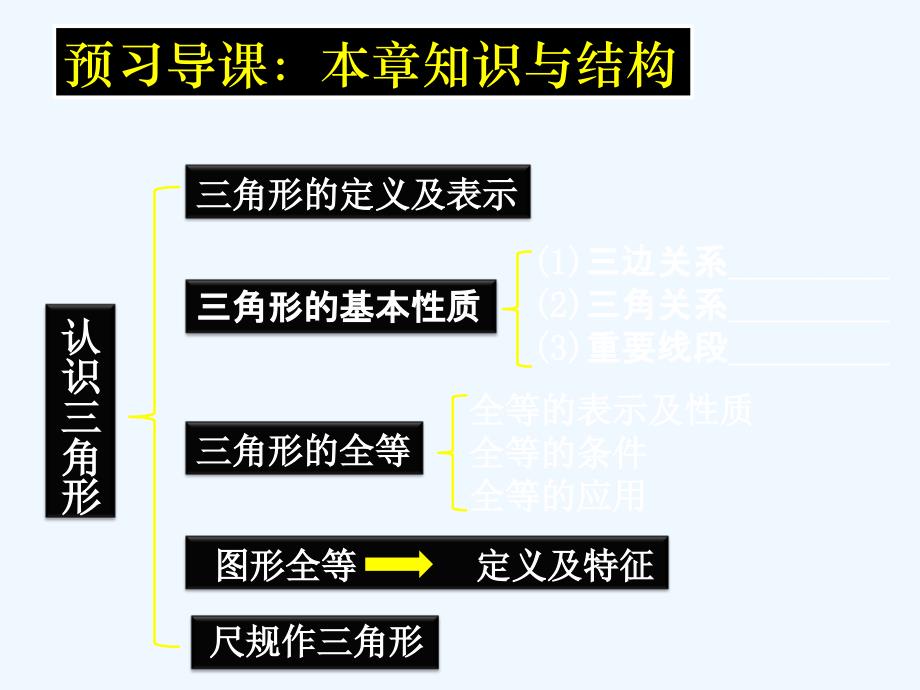 数学北师大版七年级下册总复习-第四章三角形_第2页