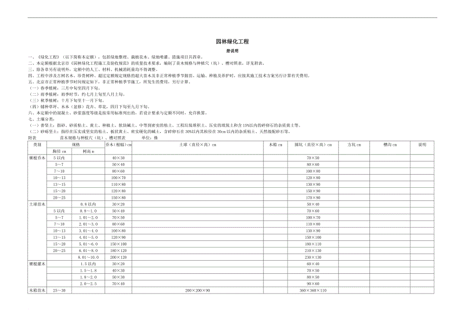 2012北京园林绿化工程预算定额(同名5712)_第1页