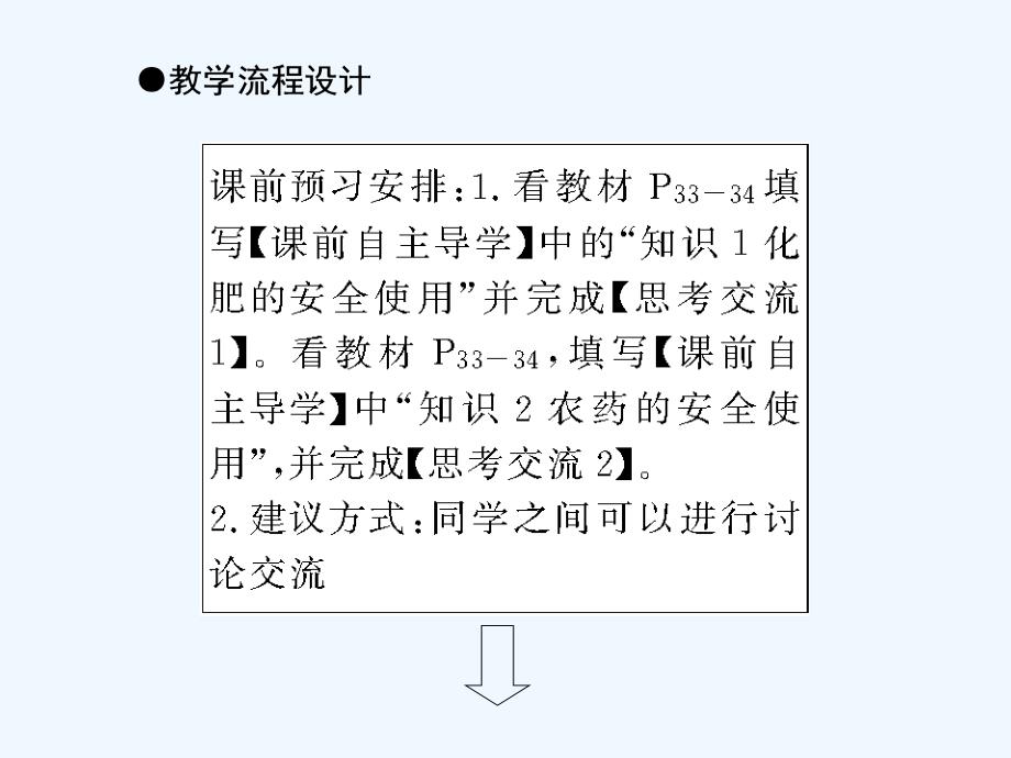 《化学品的安全使用第二课时》课件2_第4页