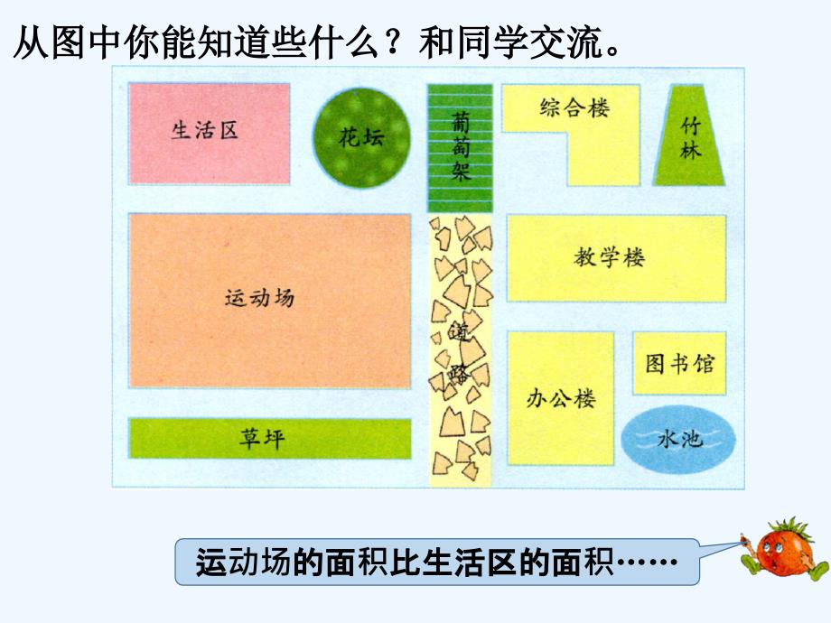 想想做做_长方形和正方形的面积1_第1页