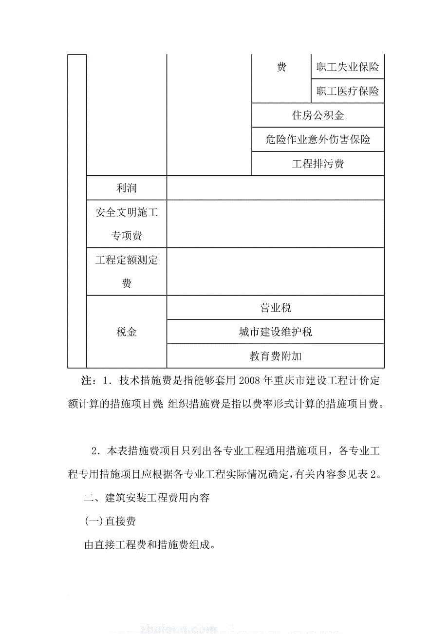 2008《重庆市建设工程费用定额》电子版_第5页
