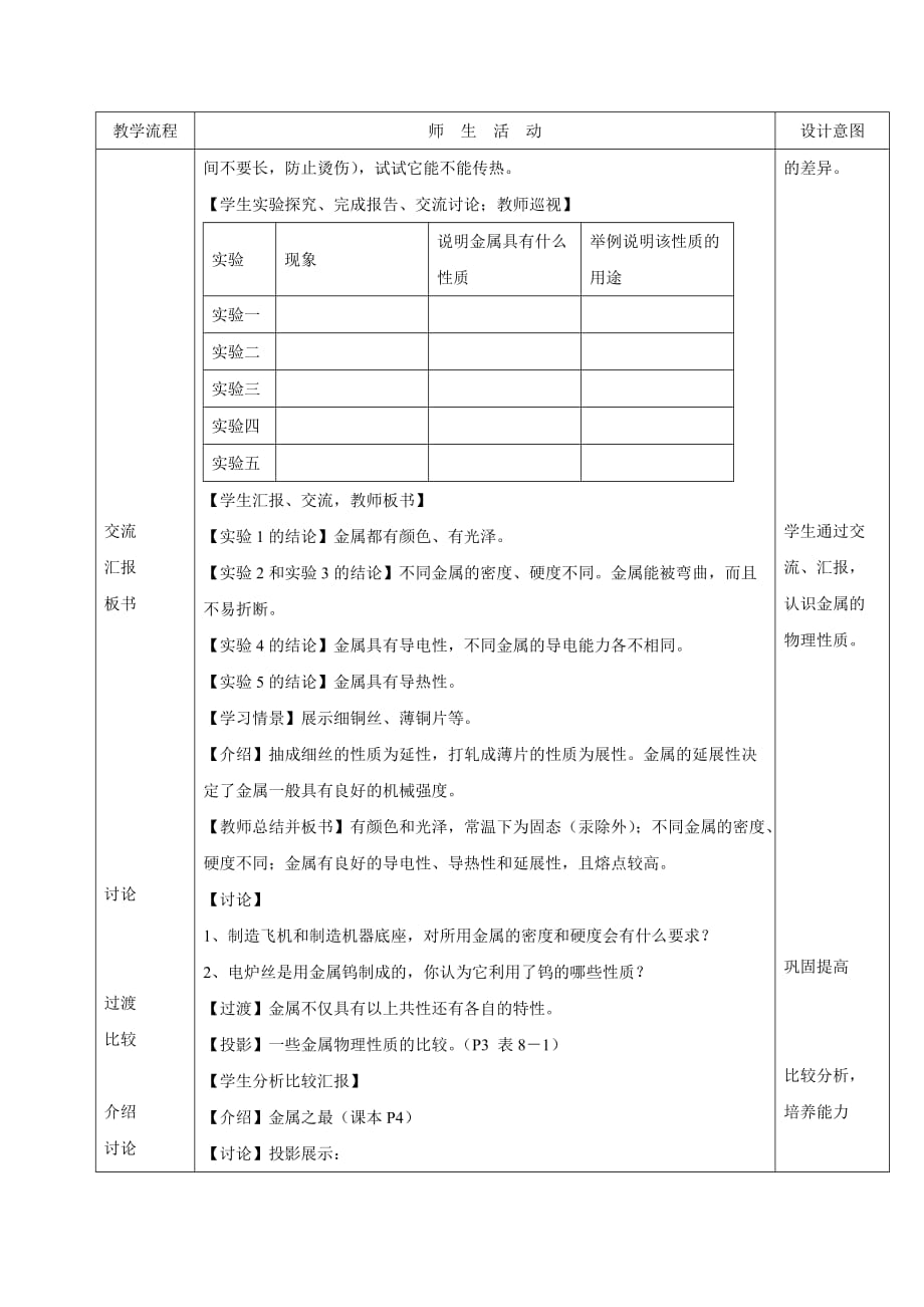 【教学设计】《金属材料》（人教）探究式教学_第4页