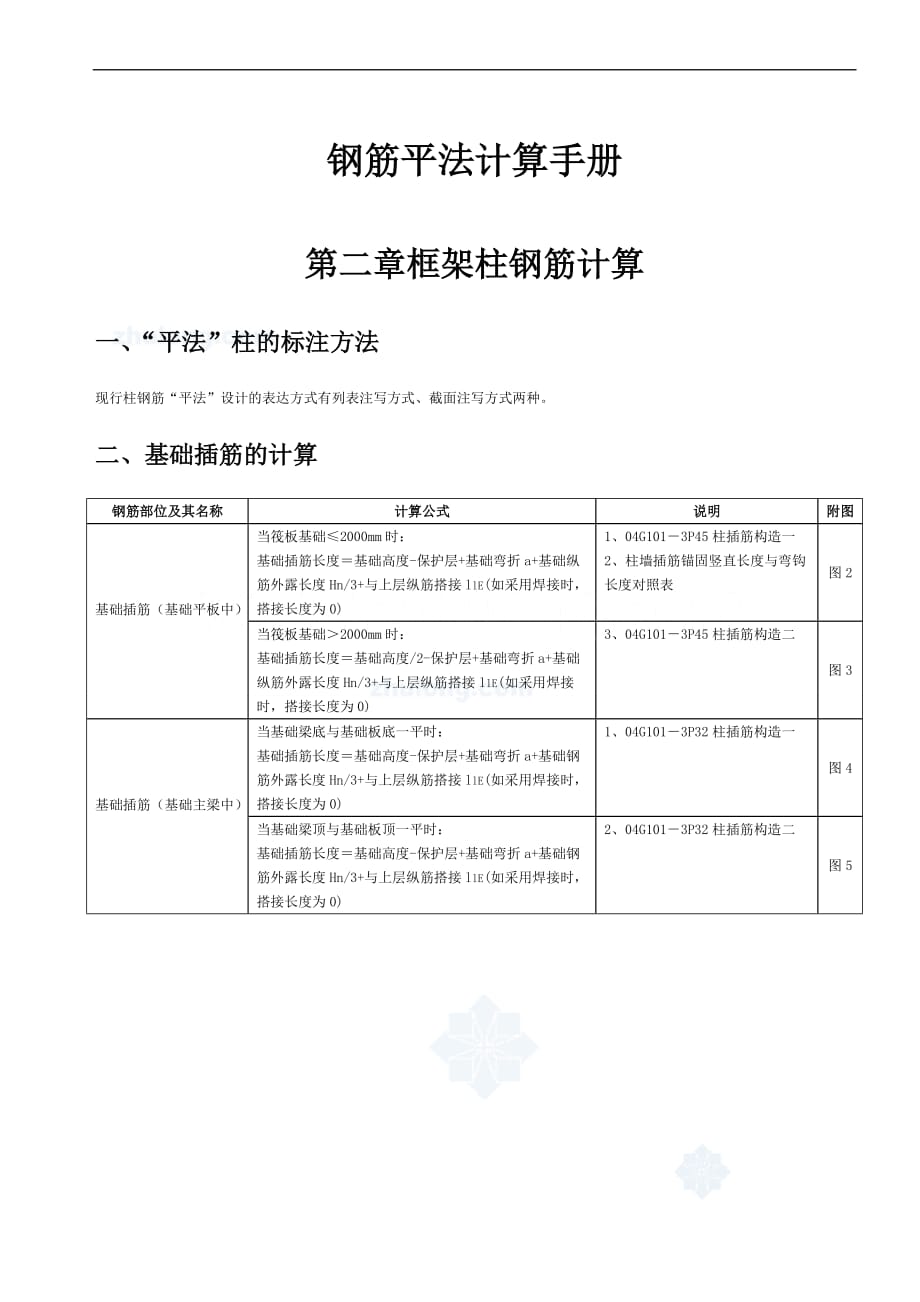 钢筋平法计算手册(二)_第1页