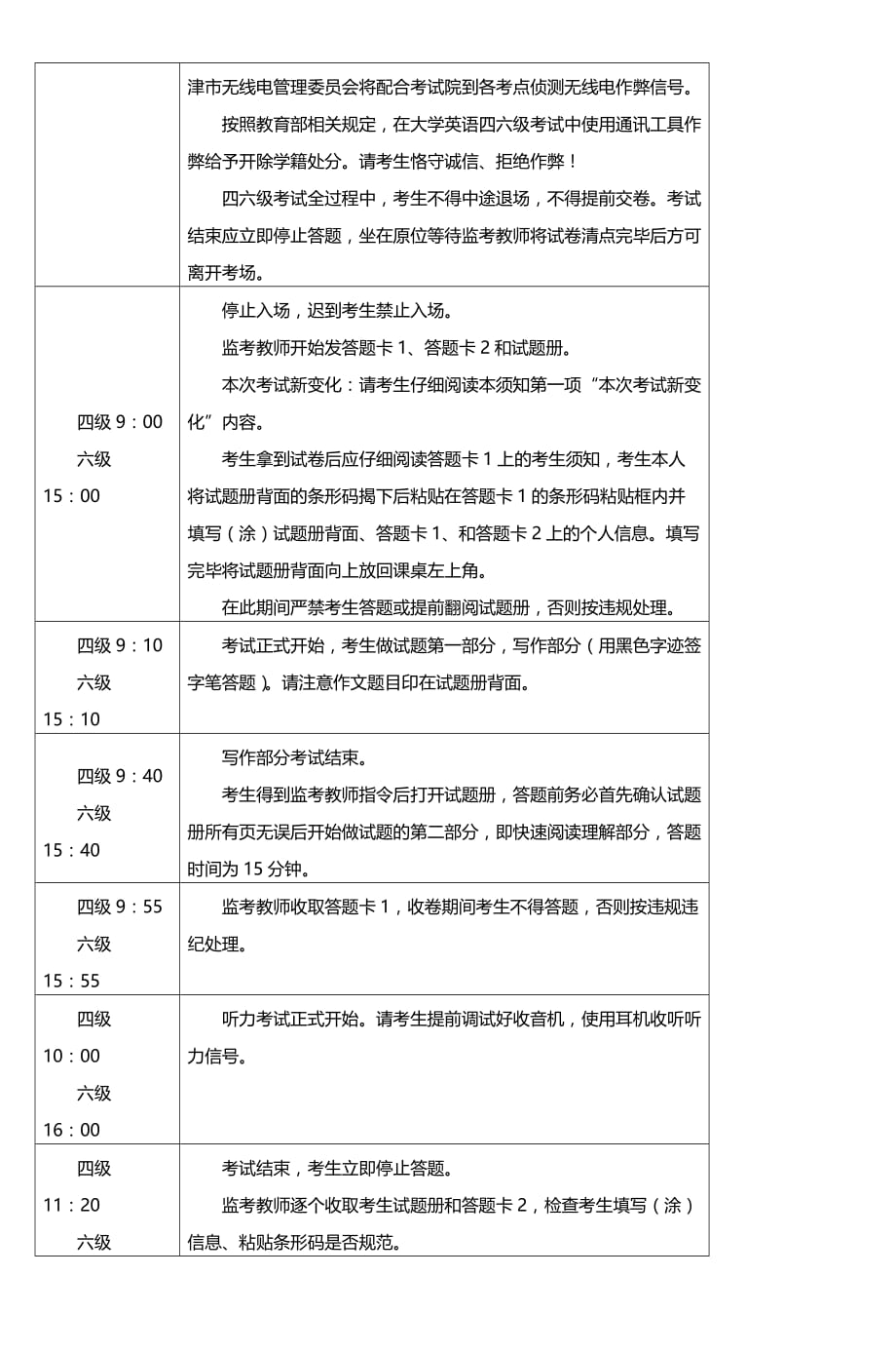 2013年6月全国大学英语四六级考试-5_第3页