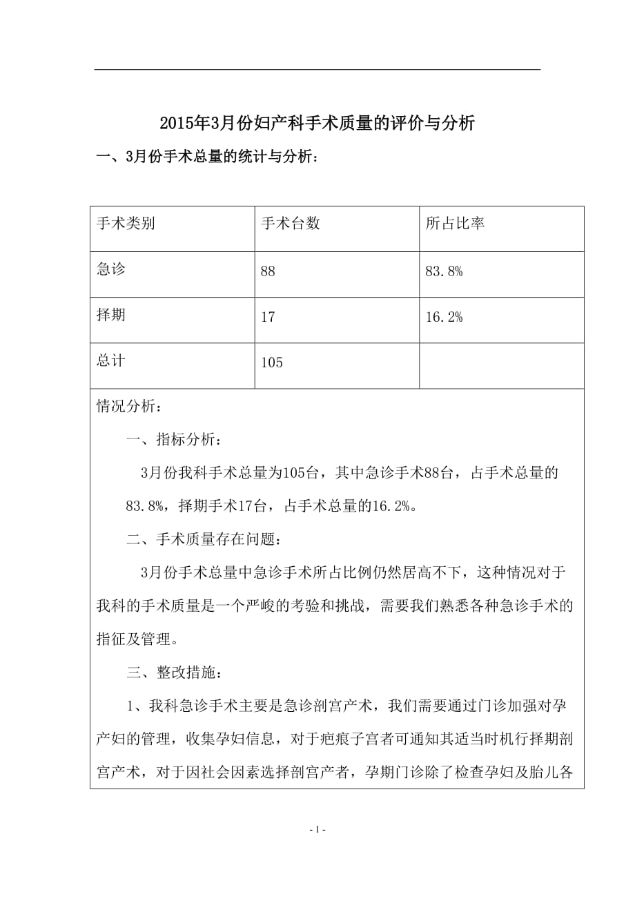 手术质量评价与分析资料_第1页