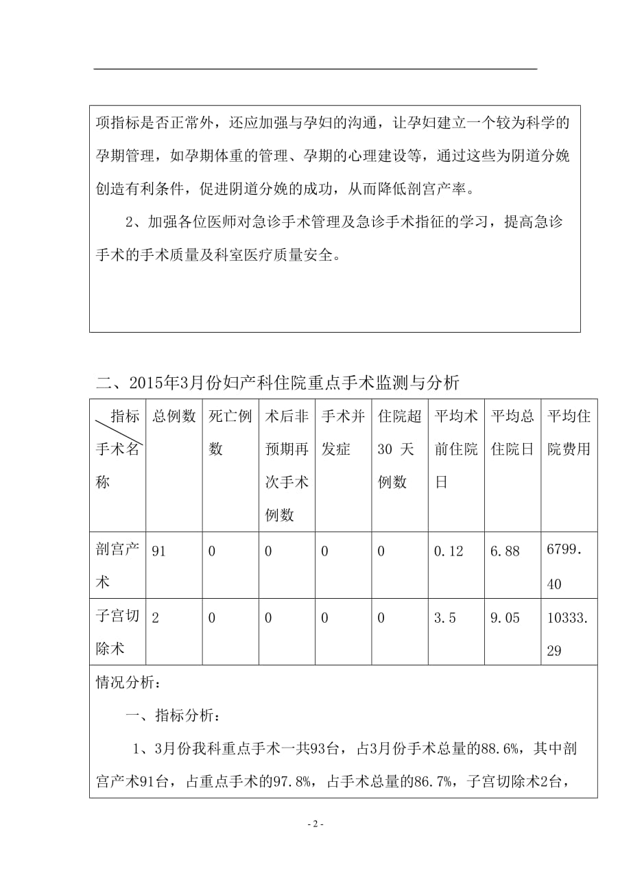 手术质量评价与分析资料_第2页