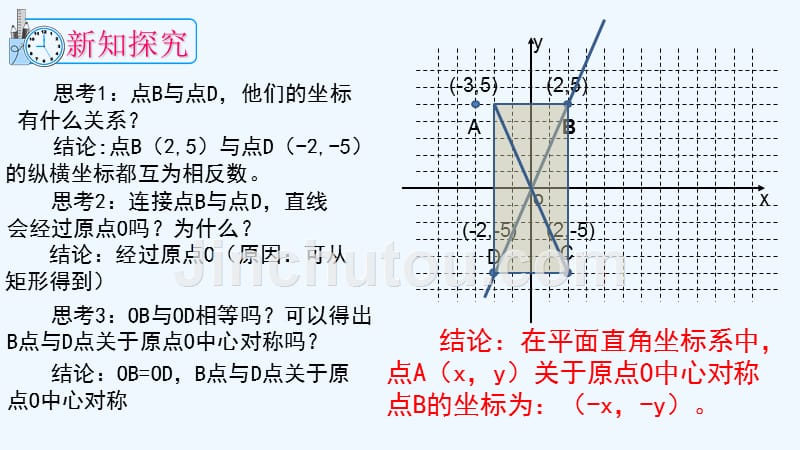 数学人教版九年级上册关于原点对称点的特点坐标.2.3 关于原点对称的点的坐标_第3页