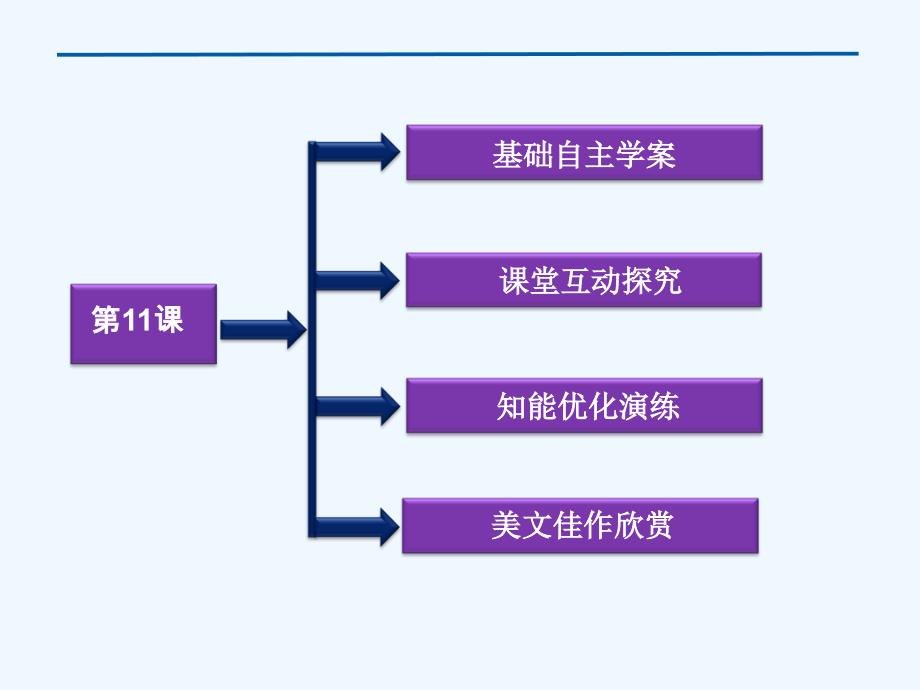 《数学的光彩》课件3_第2页