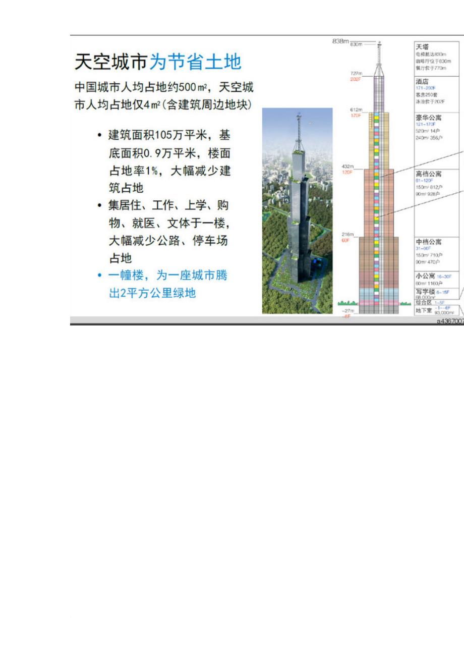 远大天空城市..世界第一高楼已奠基(t220项目)_第4页