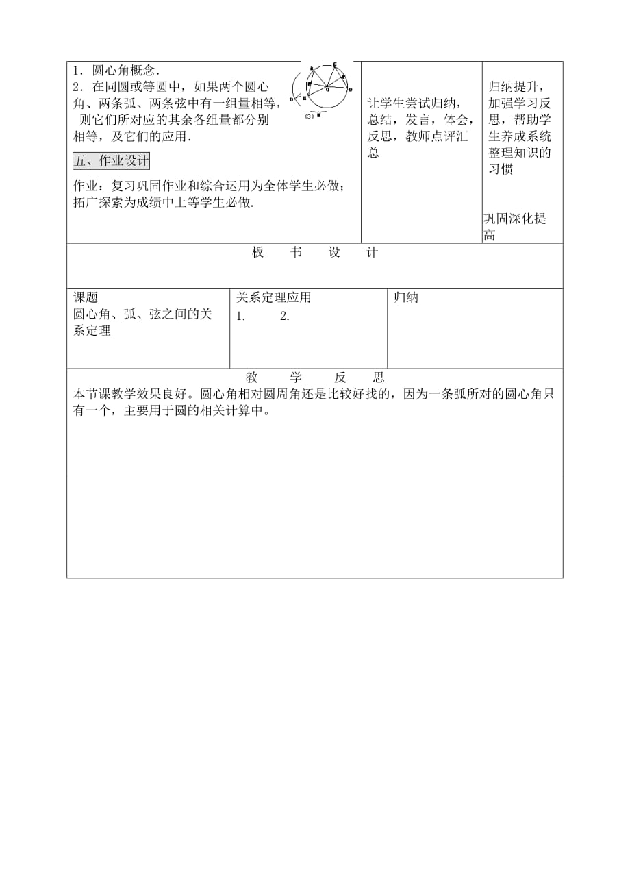 数学人教版九年级上册24.1.3《弧、弦、圆心角》教学设计_第3页