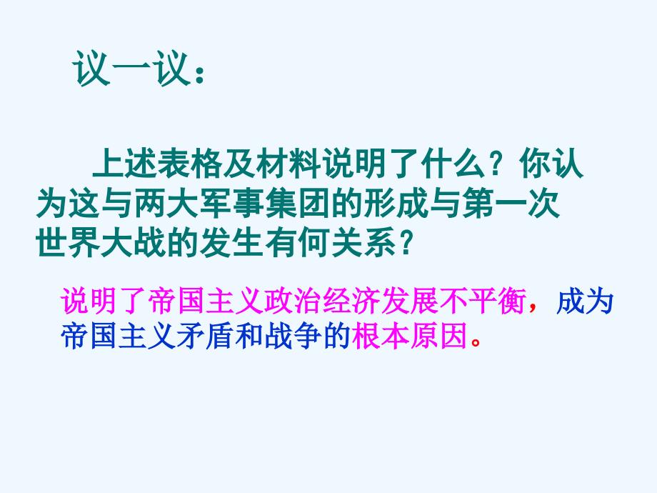 《第一次世界大战的爆发》课件1_第4页