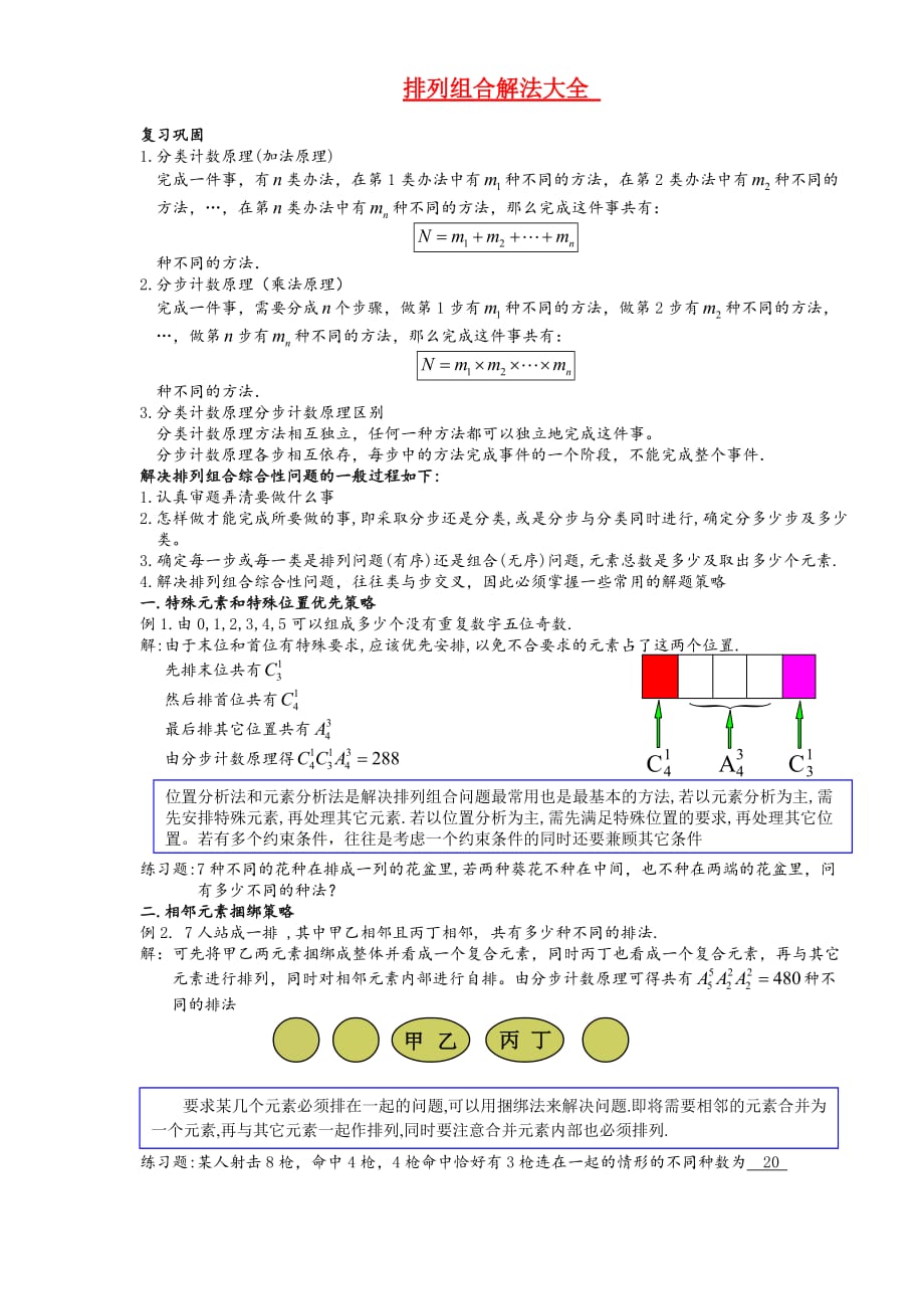 高中数学-排列组合解法大全_第1页