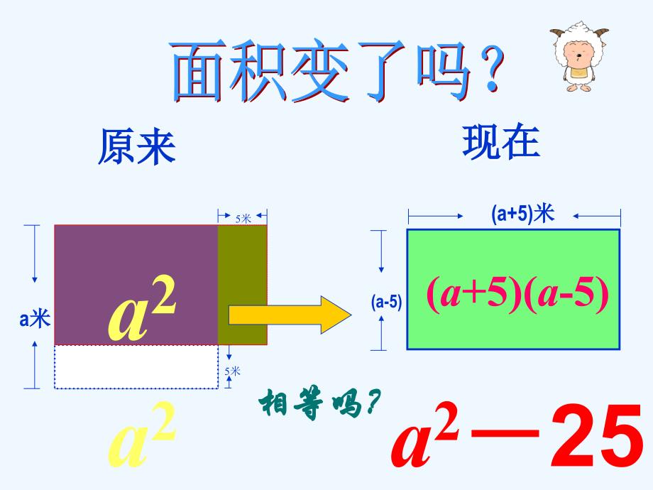 数学北师大版七年级下册平方差公式在认识.1平方差公式课件.ppt-(1)精选_第2页