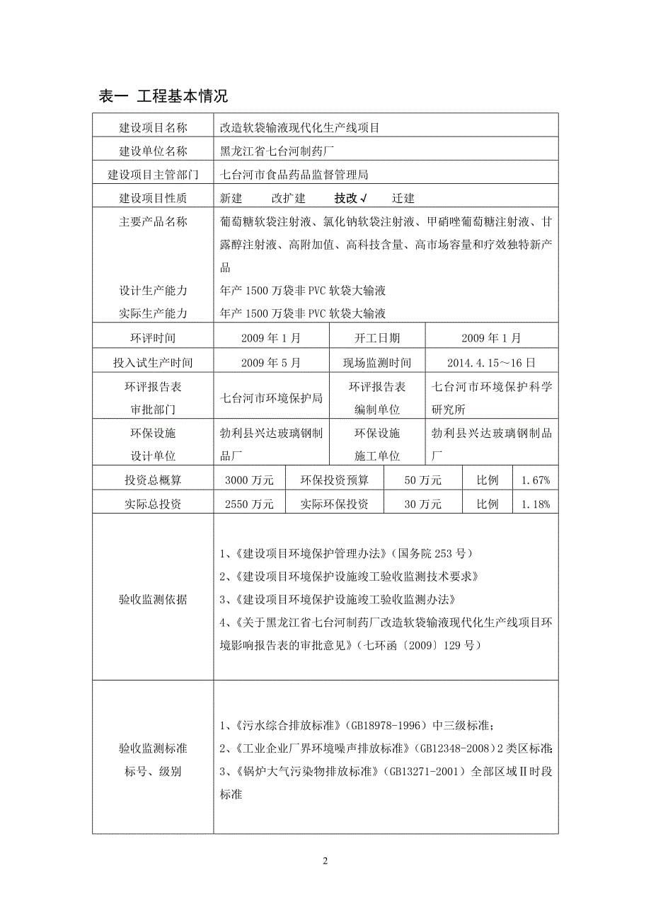 黑龙江省七台河制药厂改造软袋输液现代化生产线项目_第5页