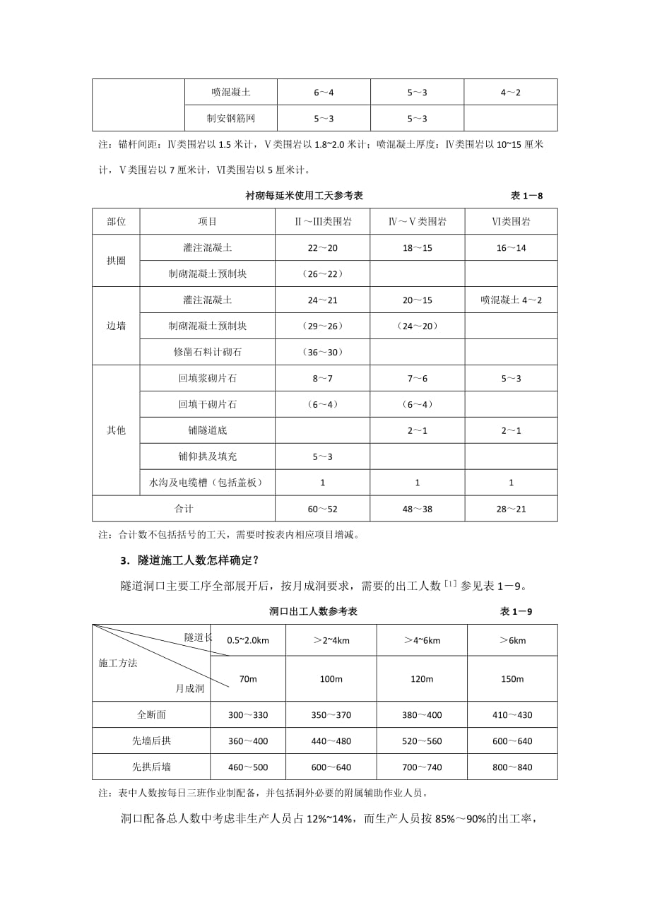 隧道施工开挖人员、机械配置等综合指标计算_第4页