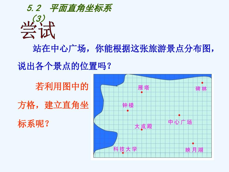 《平面直角坐标系三》课件_第4页