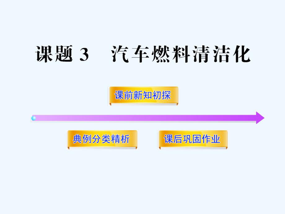 《汽车燃料清洁化》课件2_第1页