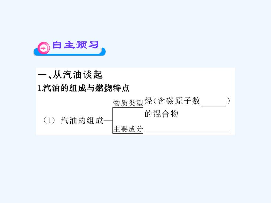 《汽车燃料清洁化》课件2_第3页