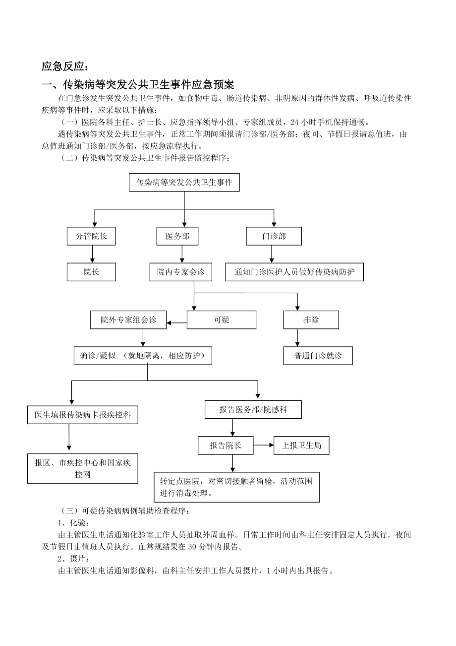 门诊部分预案(6个)_第2页