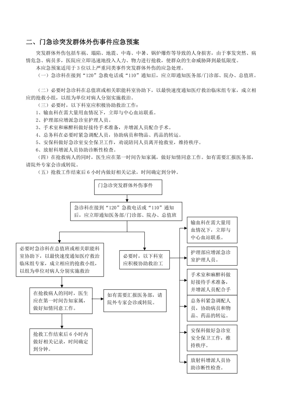 门诊部分预案(6个)_第3页