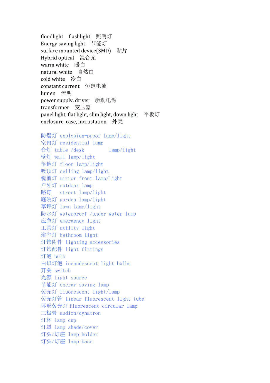 灯具英文单词1资料_第1页