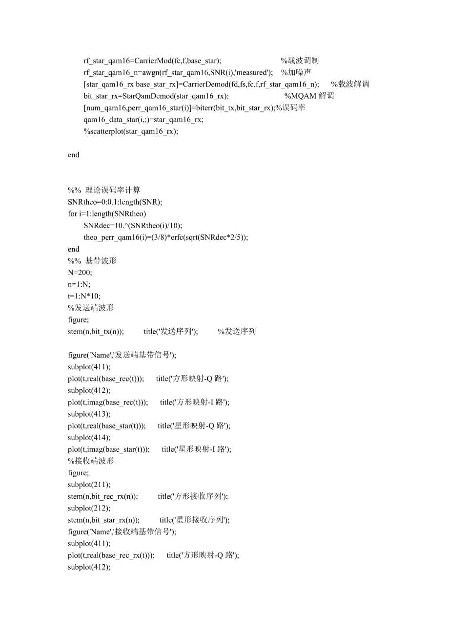 16qam-星形和矩形星座图调制解调matlab代码_第2页