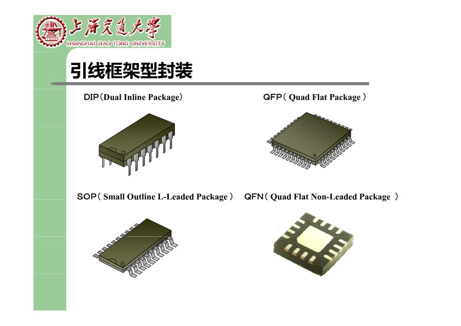 引线框架型ic封装资料_第2页