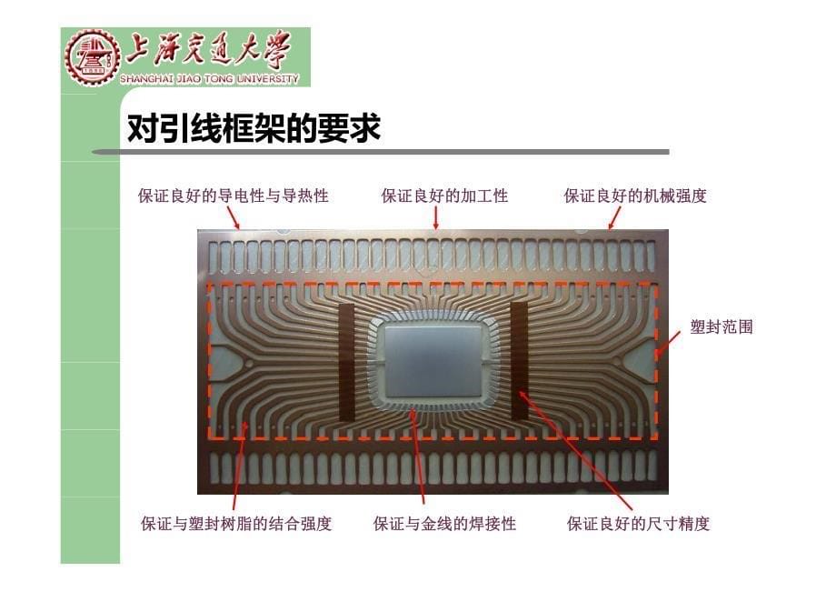 引线框架型ic封装资料_第5页