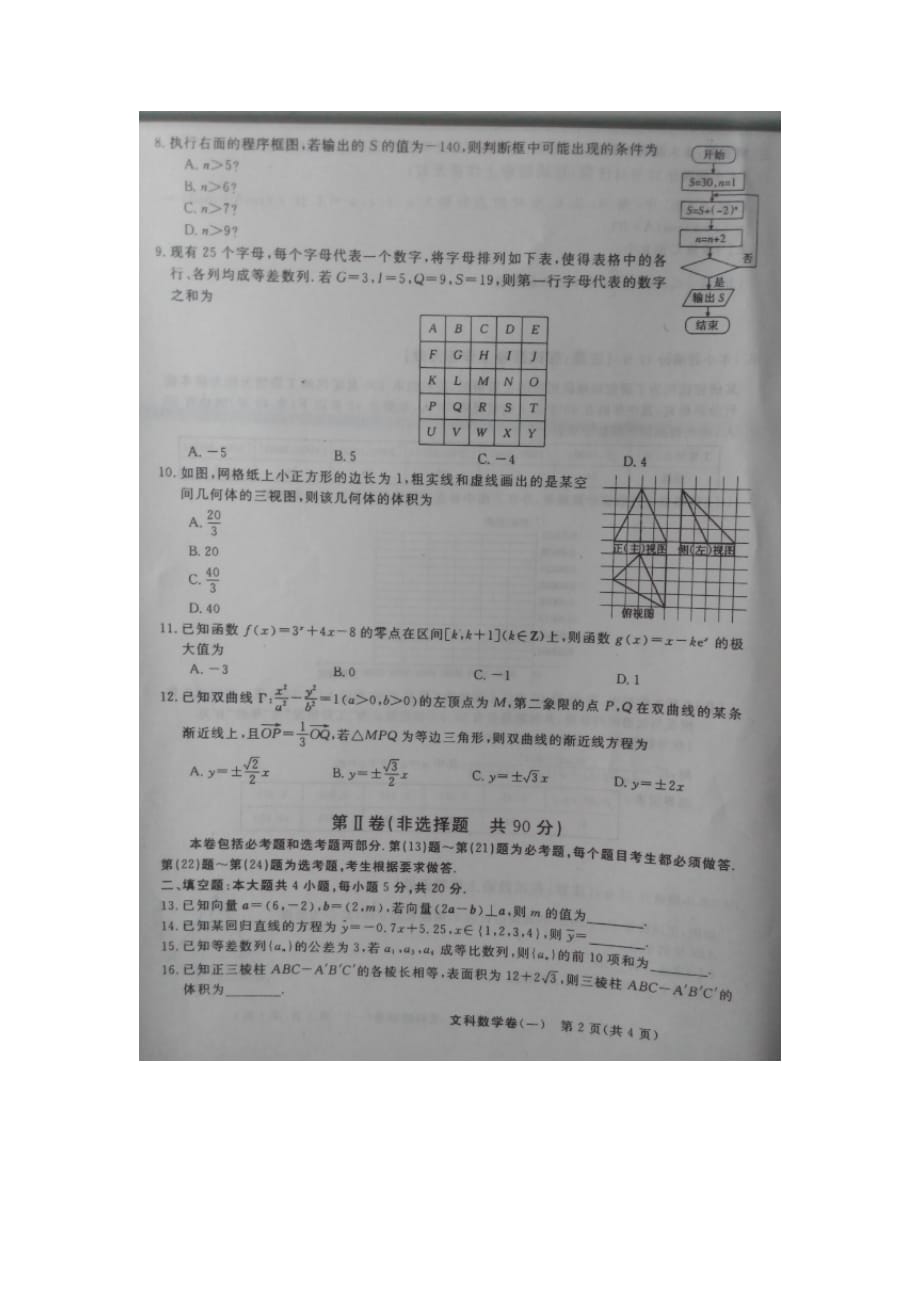 2016年普通高等学校招生全国统一考试猜题卷（一）（冲刺预测卷）数学（文）试题_第2页