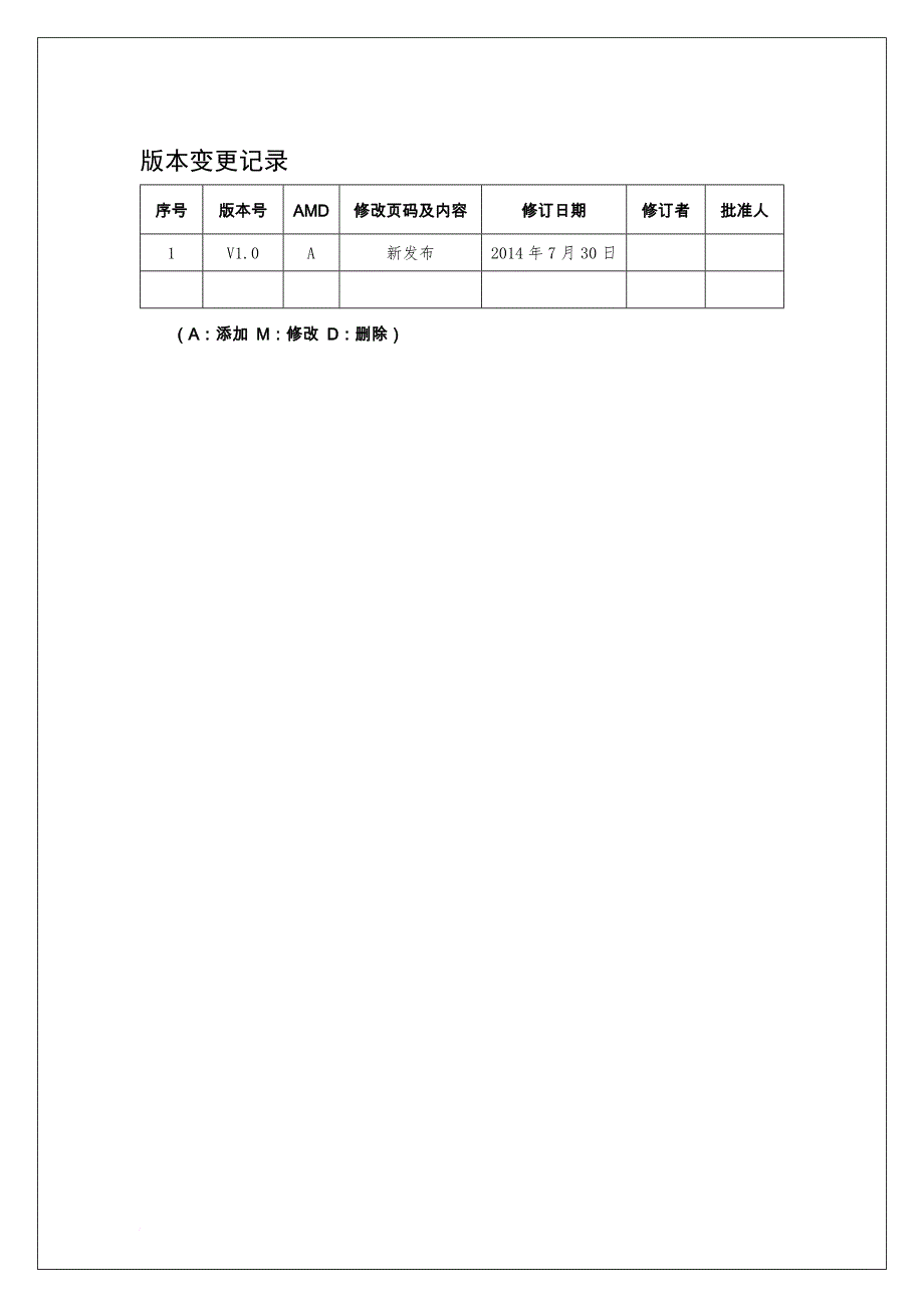 项目集成测试验收方案(提交版)-v1.0_第2页