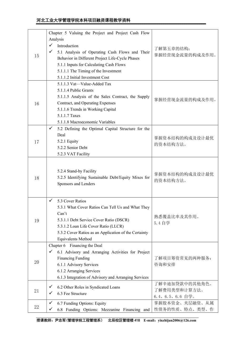 项目融资课程2012年秋季学期授课计划-尹志军(本一)_第5页