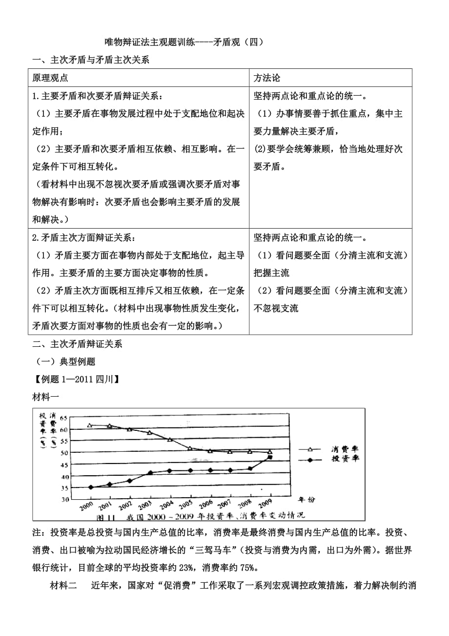 2015届哲学主观题训练---矛盾观4_第1页