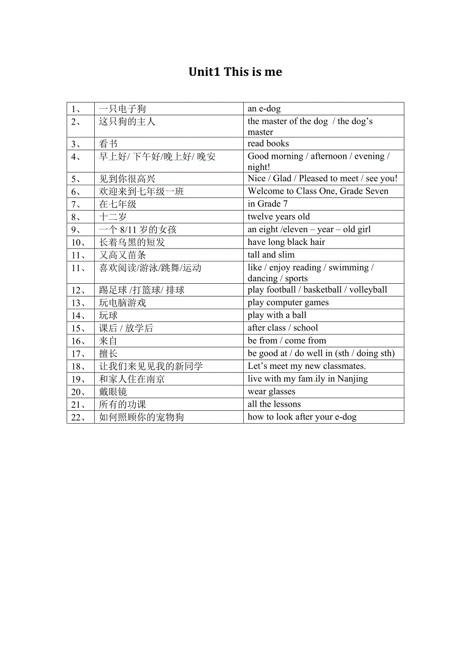 2012年版新译林初中英语七年级上册重点短语归纳_第3页