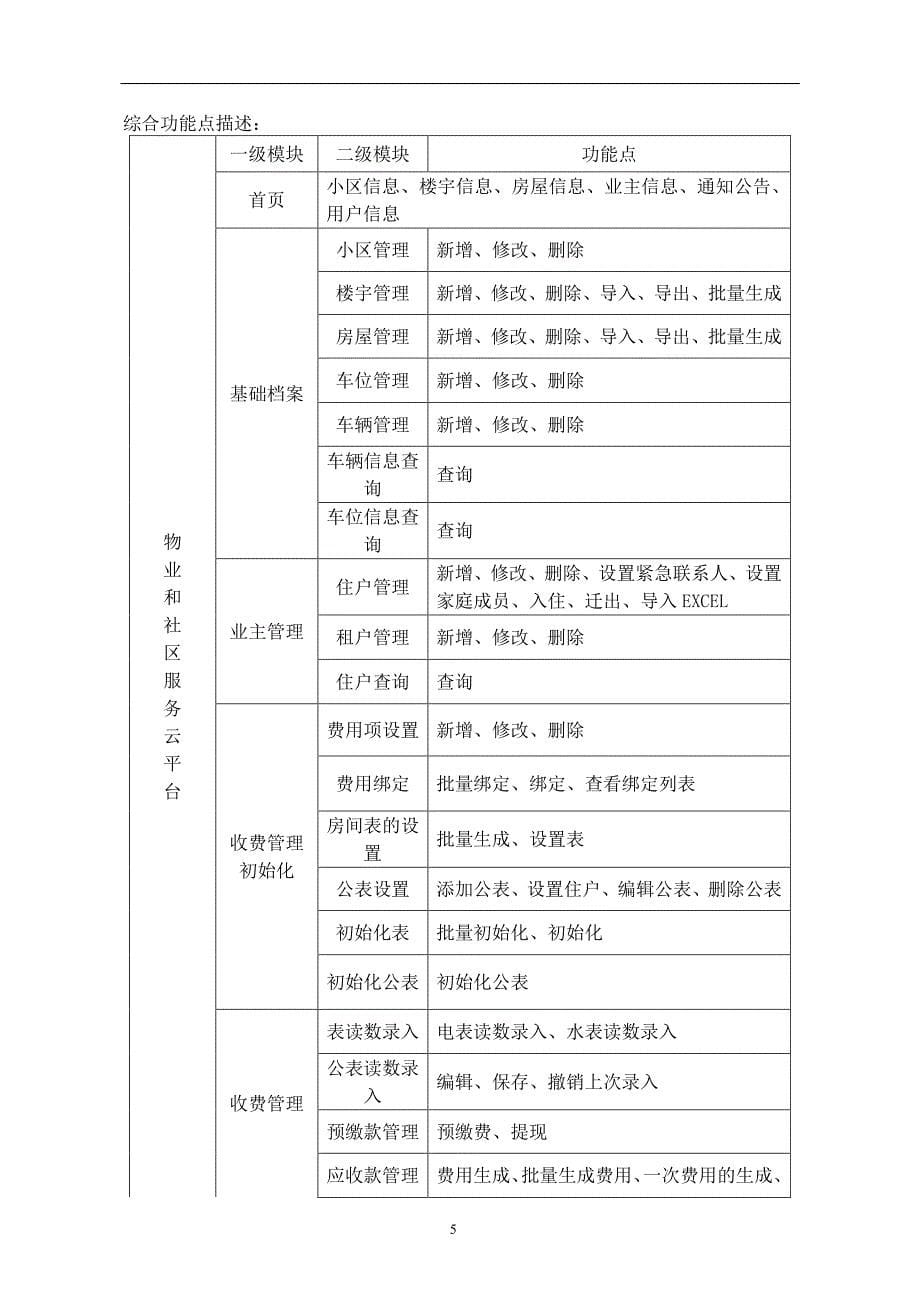 智慧物业整体解决方案资料_第5页