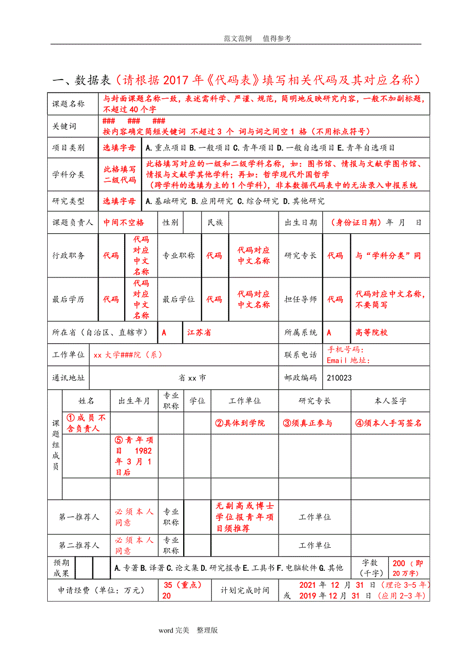 国家社科基金申请报告书模板(最新详细版)_第4页