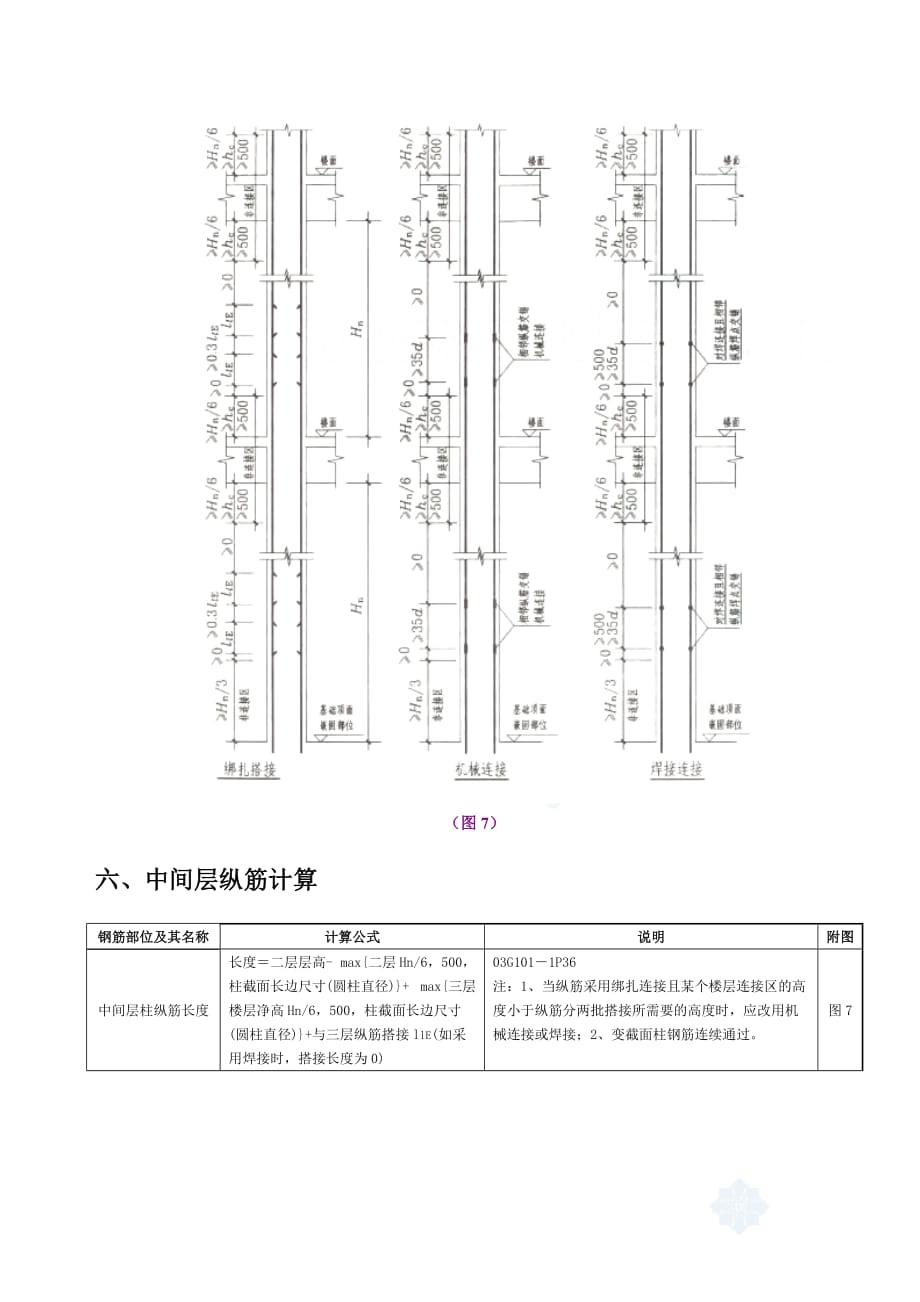 钢筋平法计算手册(二)-secret_第4页