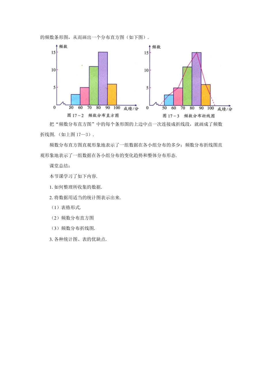 《频数分布表与频数分布图》教案_第4页