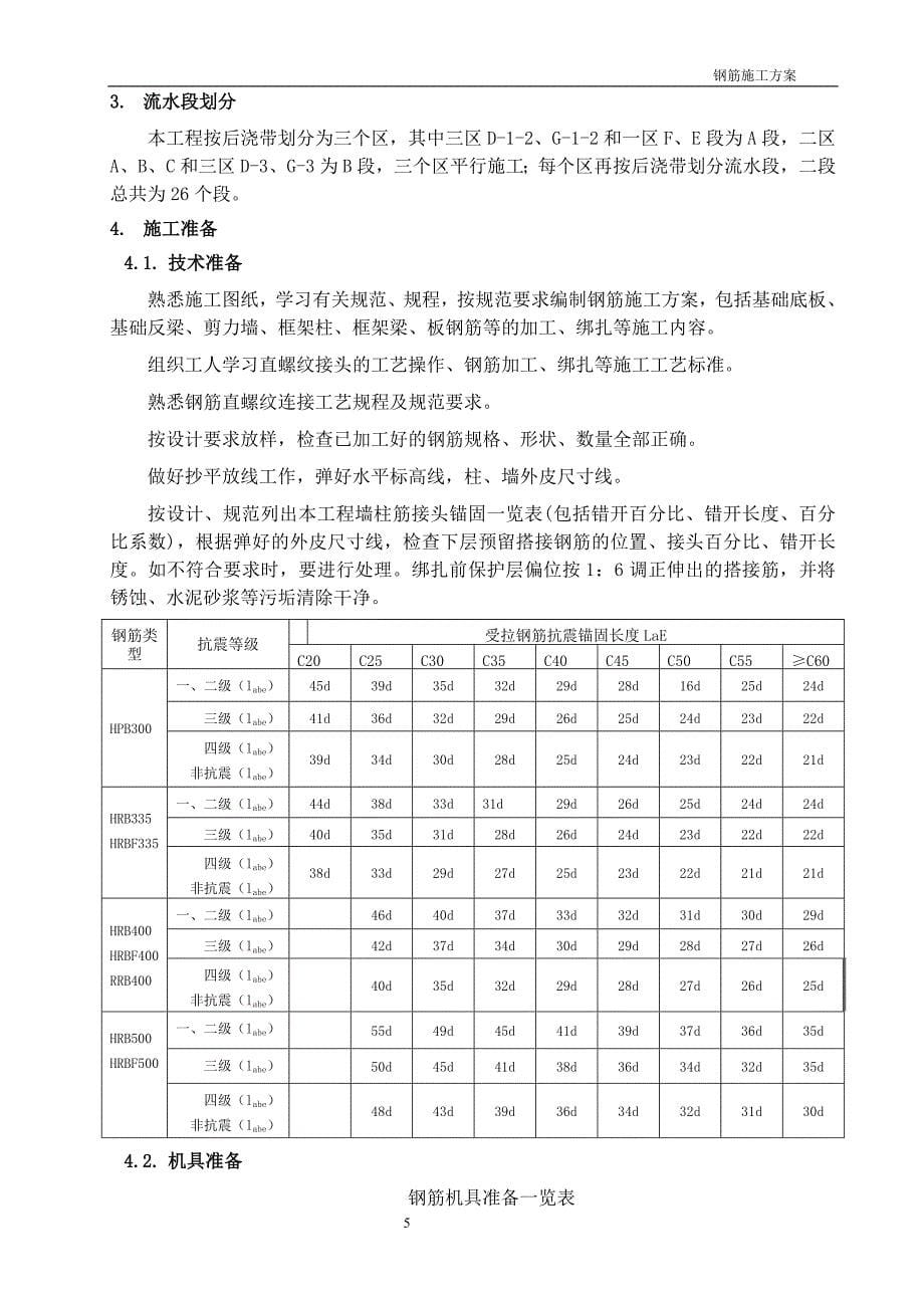 钢筋工程施工方案(同名6476)_第5页