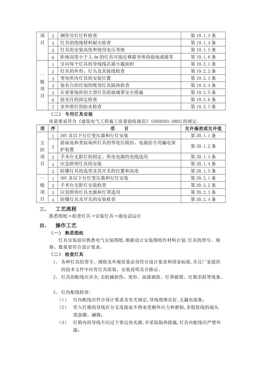 灯具安装技术交底资料_第2页