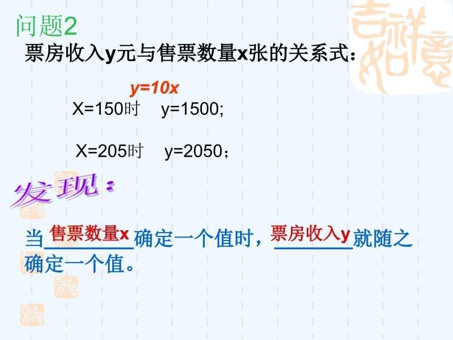 数学人教版八年级下册19.1.2函数的概念_第5页