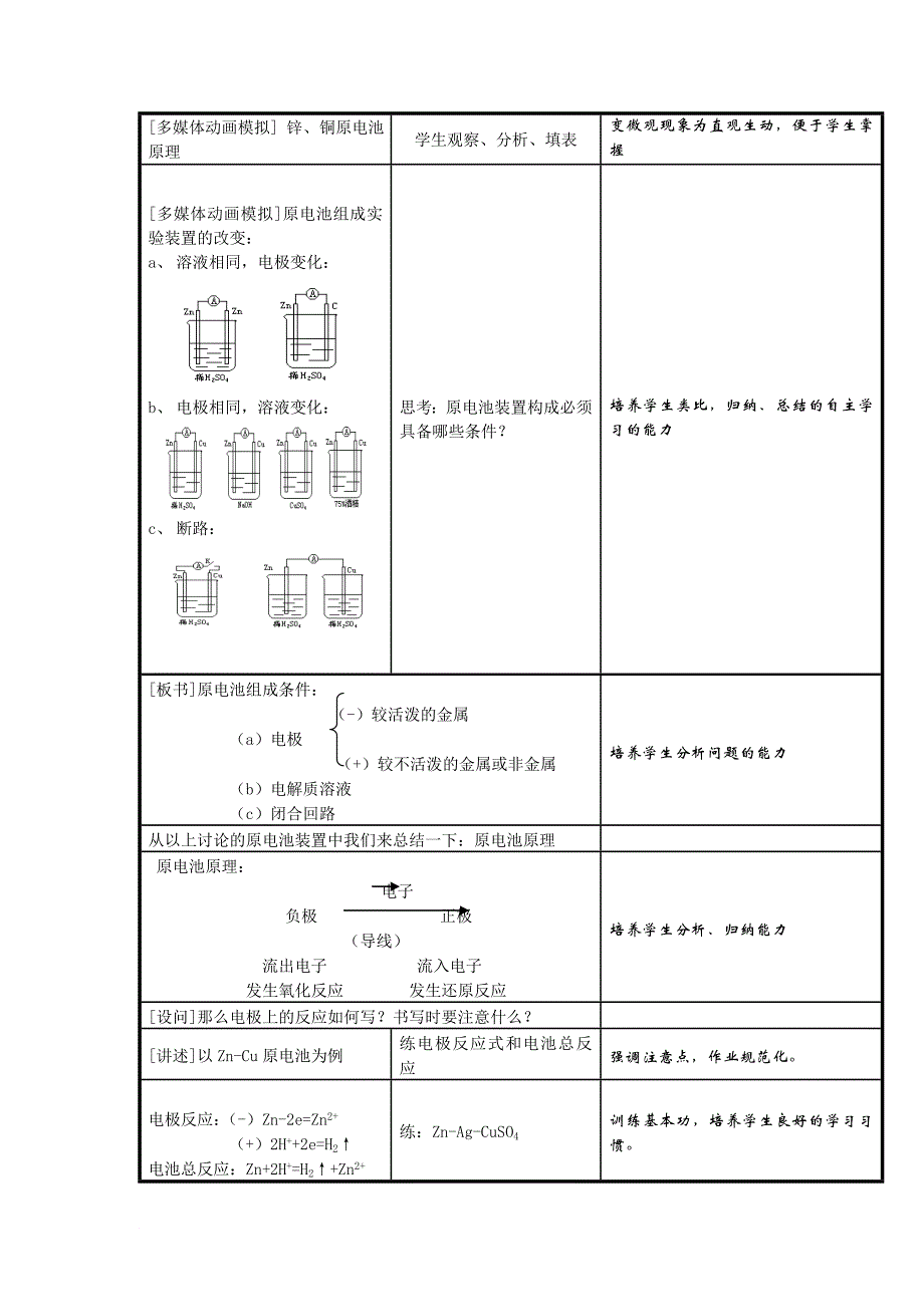 高考化学考点39原电池原理及应用_第2页