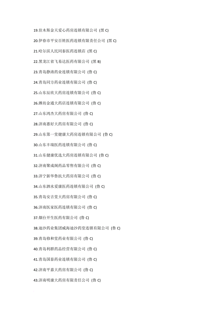 2017最新互联网药品交易服务资格证公司名单(a、b、c证汇总)_第2页