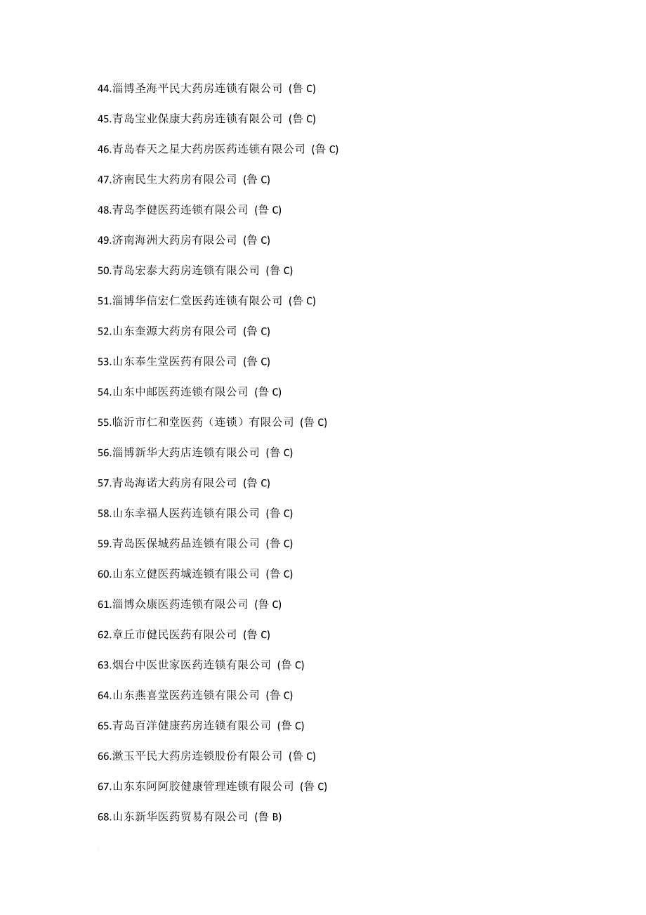 2017最新互联网药品交易服务资格证公司名单(a、b、c证汇总)_第3页