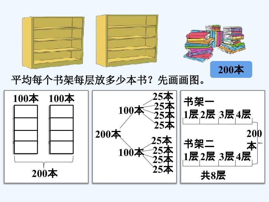 《买新书》课件2_第3页