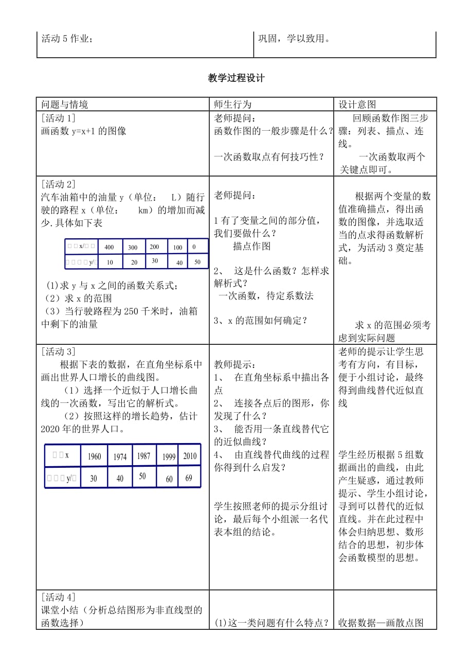 数学人教版八年级下册一次函数数学活动教学设计_第2页