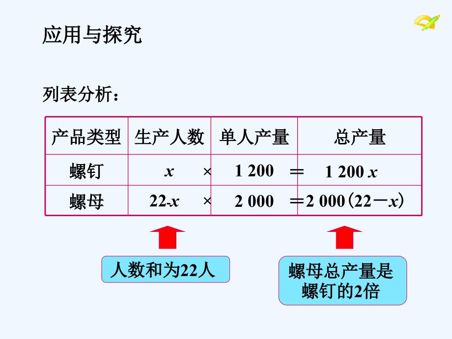 《建立一元一次方程模型》课件_第4页