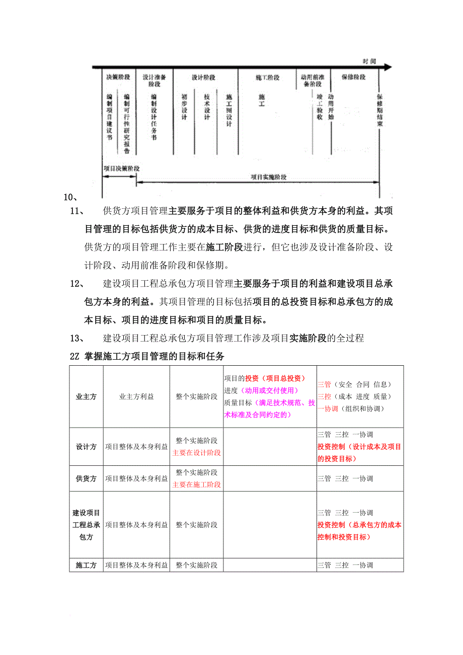 2017年二建施工管理重点与考点整理_第2页