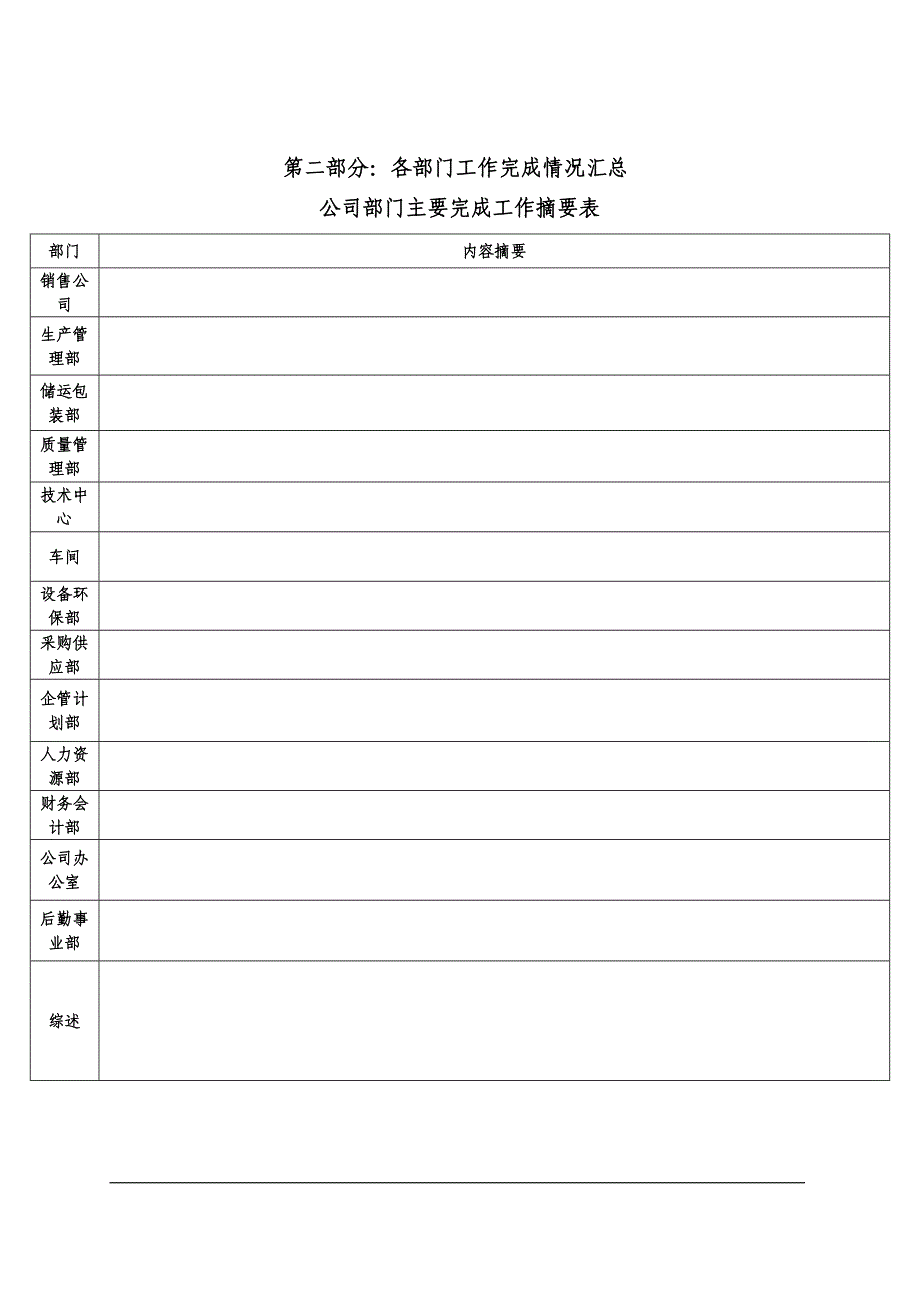 月度经营分析报告模板资料_第4页