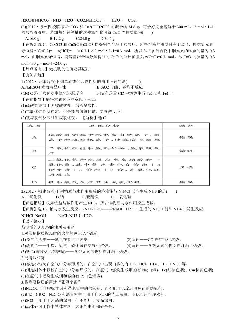 2017年-高考化学常见无机物及化合物专题复习_第5页