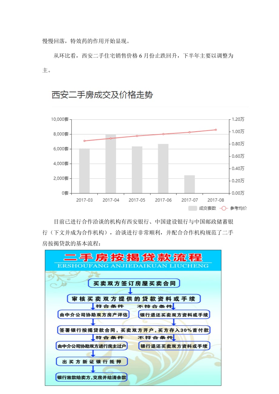 二手房交易资料1_第2页